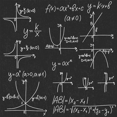 Education pattern with formulas and equations