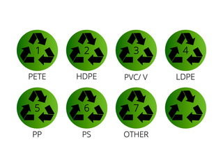 Recycling symbols for plastic. Flat icons, signs for design packaging.