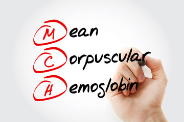 MCH - Mean Corpuscular Hemoglobin acronym with marker, concept background