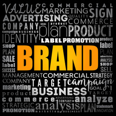 Brand word cloud collage, business concept background
