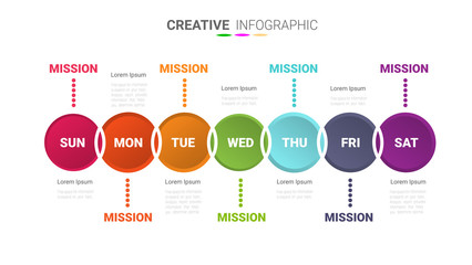 Time line, Timeline business for 7 day, week, Timeline infographics design vector and Presentation business can be used for Business concept with 7 options, steps or processes.