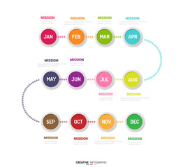 Time line, Timeline business for 12 months, 1 year, Timeline infographics design vector and Presentation business can be used for Business concept with 12 options, steps or processes. 