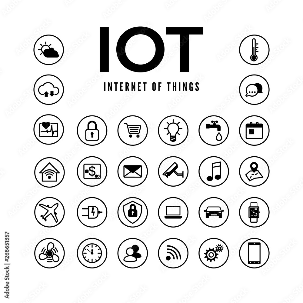 Poster iot icons set. internet of things pictogram collection. smart system remote monitoring and control. 