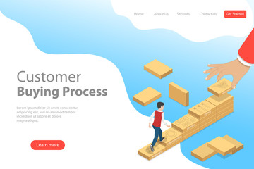 Isometric flat vector landing page template of customer journey map, user buying process, promotion and advertising, digital marketing campaign.