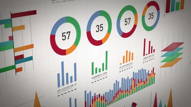 Business Statistics, Market Data And Infographics Layout/ 4k animation of a set of design business and market data analysis and reports, with infographics, bar stats, charts and diagrams