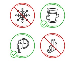 Do or Stop. International globe, Waiting and Tea icons simple set. 3d chart sign. World networking, Service time, Glass mug. Presentation column. Business set. Line international globe do icon