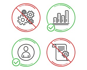 Do or Stop. Avatar, Graph chart and Cogwheel icons simple set. Technical documentation sign. User profile, Growth report, Engineering tool. Manual. Business set. Line avatar do icon. Vector