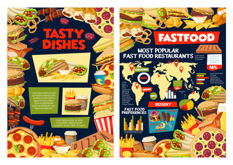 Fast food infographic, burger diagrams and charts