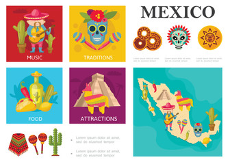 Flat Travel To Mexico Concept