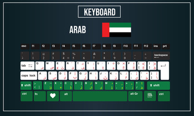 Vector Illustration Computer keyboards layout of Arab