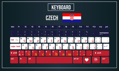 Vector Illustration Computer keyboards layout of Czech