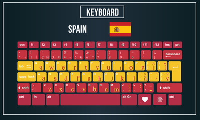 Vector Illustration Computer keyboards layout of Spain