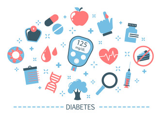 Diabetes concept. Measuring sugar in blood with glucometer