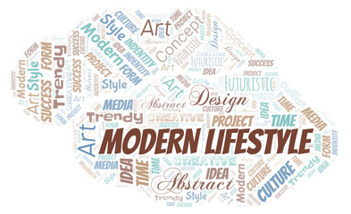 Modern Lifestyle word cloud. Wordcloud made with text only.