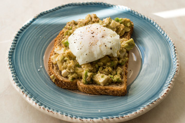 Poached Egg with Avocado Toast for Breakfast.