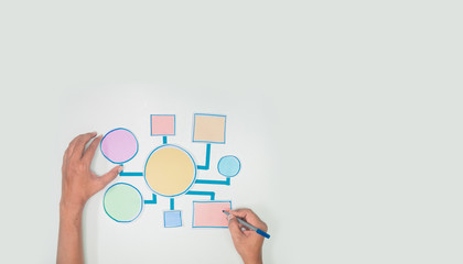 Business Process and workflow flowchart Strategy infographic diagram connection Design Planning Solution Concept Shapes Paper flat lay