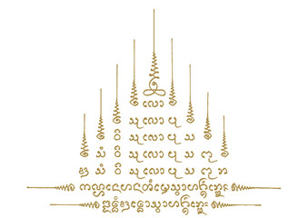 Thai talisman (yantra) pattern on the white plate.	