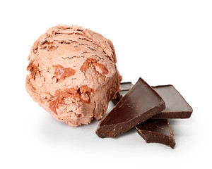 Tasty chocolate ice cream on white background