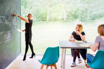 three women busy with a marketing workshop in a room with daylight. Refresher courses and business...