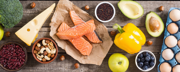 Keto diet . Healthy background .