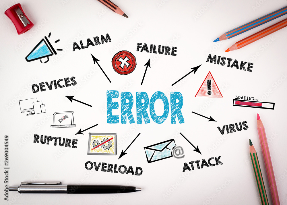 Wall mural error concep. chart with keywords and icons on white desk with stationery