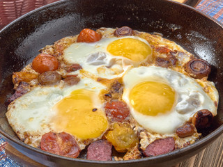 Breakfast. Fried eggs with mushrooms,tomatoes and sausage.