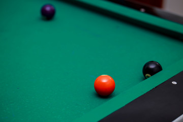 Balls on the pool table