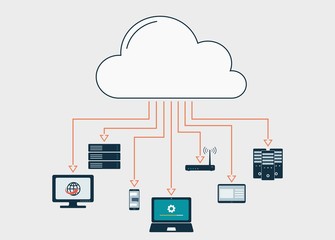 cloud technology concept, wireless network internet system