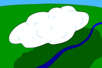 cloud#03