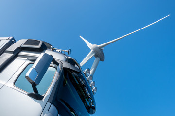 Energiewende