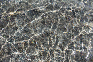 Marble pattern on the water as a background image. 