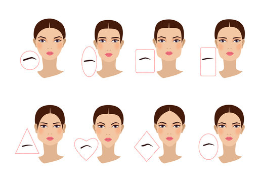 Female eyebrow shapes in accordance with the shape of the face. Flat design. Vector illustration