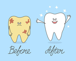 Cartoon tooth before and after cleaning. Comparison of Ill and healthy teeth.