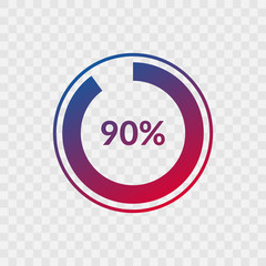 90 percent blue and red gradient pie chart sign. Percentage vector infographic symbol. Ninety circle icon isolated on transparent background, illustration for business, download, web design