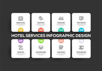 HOTEL SERVICES INFOGRAPHIC DESIGN