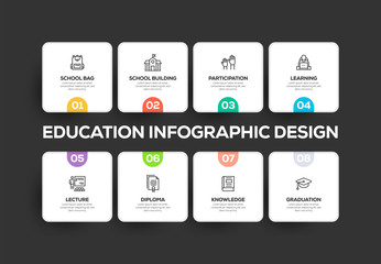 EDUCATION INFOGRAPHIC DESIGN