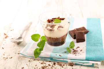 delicious chocolate and whipped cream