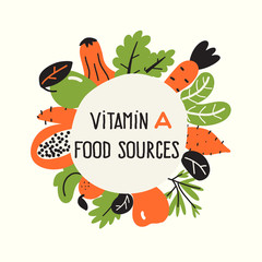 Vector illustration of Vitamin A rich foods. Food frame. Healthy lifestyle concept.