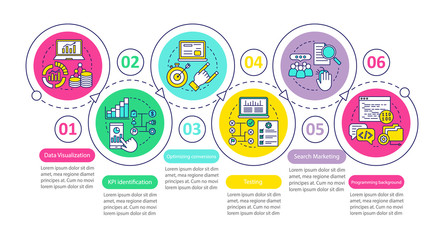 Business metrics courses vector infographic template
