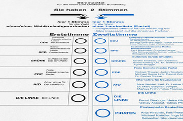 german election - ballot paper card