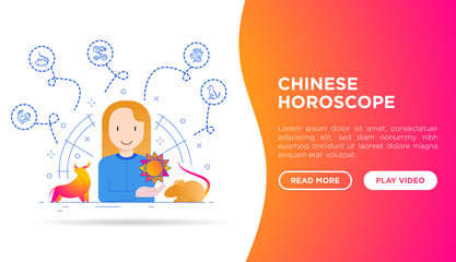 Chinese horoscope web page template. Astrologer with thin line animal icons around: rooster, ox, mouse, dragon, .dog. Modern vector illustration for calendar.