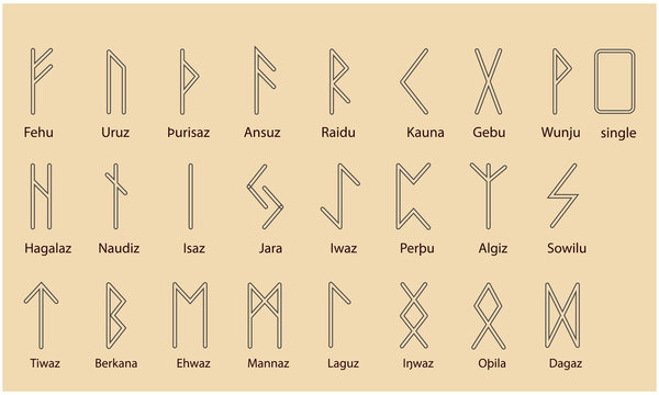 Set of Old Norse Scandinavian runes. Rune alphabet. Occult ancient symbols.