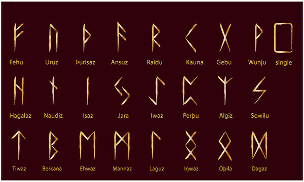 Set of Old Norse Scandinavian runes. Rune alphabet. Occult ancient symbols.