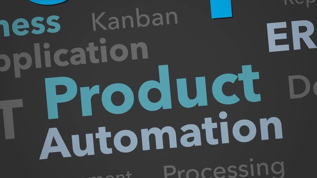 Keywords software development word cloud tags