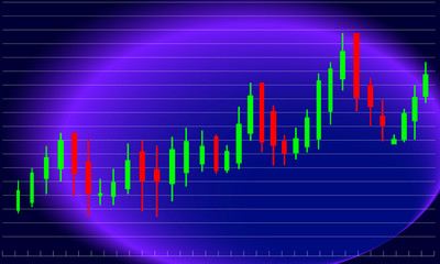 Trading candlestick chart display abstract, copy space.