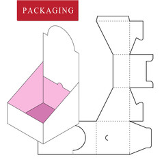 Package on package (PoP). Packaging for cosmetic or skincare product.