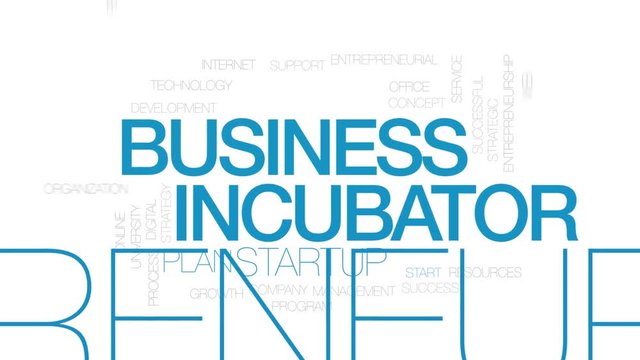 Business incubator animated word cloud. Kinetic typography.