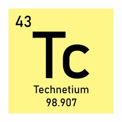 Illustration of the periodic table Technetium chemical symbol