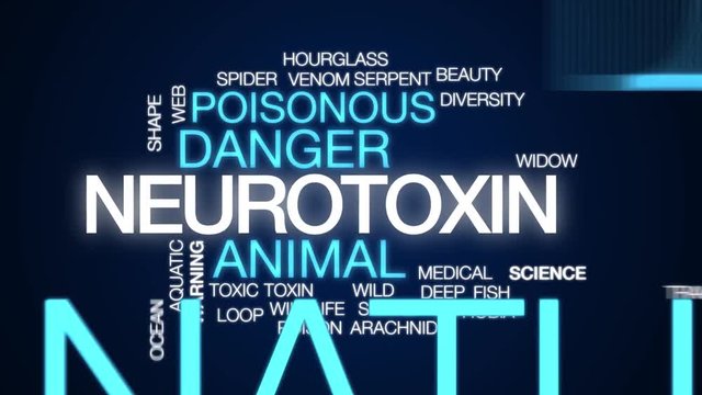Neurotoxin animated word cloud. Kinetic typography.