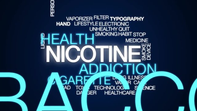 Nicotine animated word cloud. Kinetic typography.